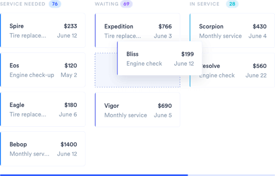 Configuração do portal de pedidos no Fornece: cadastro de produtos e regras