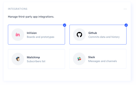 Cliente acessando o portal do fornecedor para montar e enviar pedidos B2B